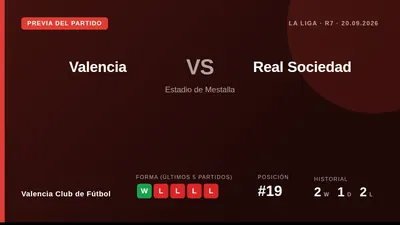 Valencia Club de Fútbol, decimonoveno en La Liga, recibe a la Real Sociedad en Mestalla con la urgencia de cortar una...